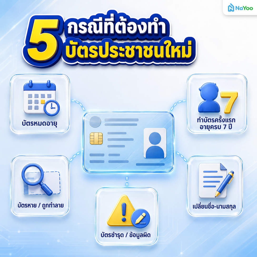 5 กรณีที่ต้องทำบัตรประชาชนใหม่