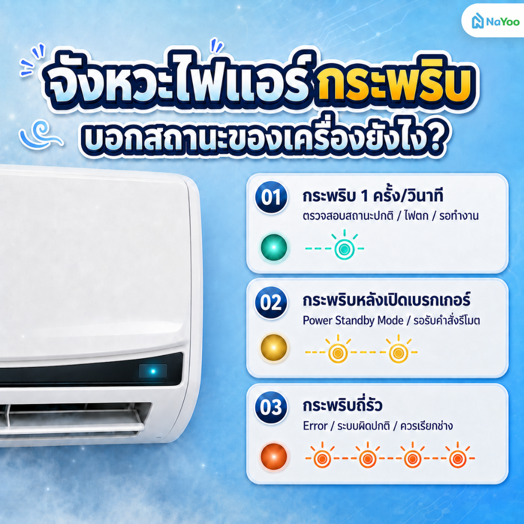 ความเร็วของไฟแอร์กระพริบ บอกสถานะอะไรบ้าง