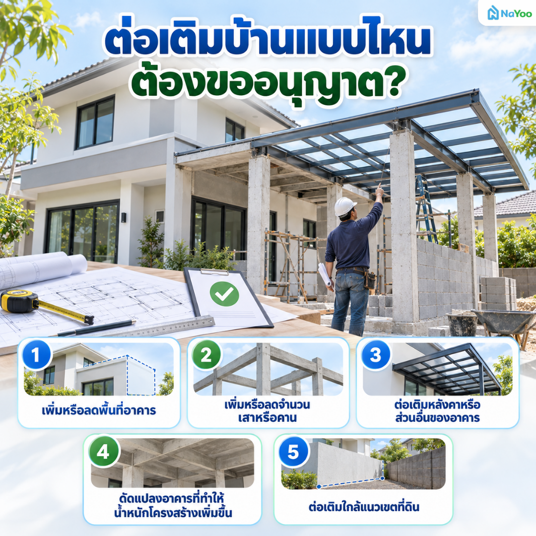 5 เงื่อนไข กฎหมายต่อเติมบ้านที่ต้องขออนุญาต