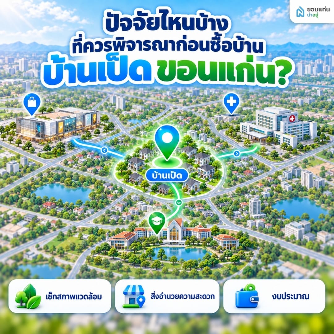 สรุปปัจจัยสำคัญก่อนเลือก ซื้อบ้าน บ้านเป็ด ขอนแก่น