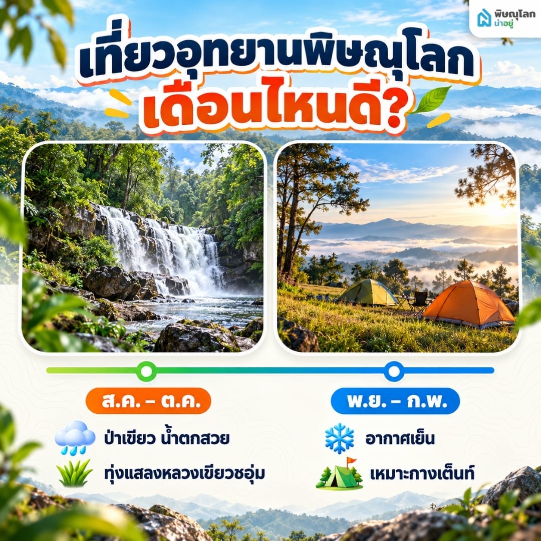 แนะนำช่วงเวลาน่าเที่ยว อุทยานพิษณุโลก