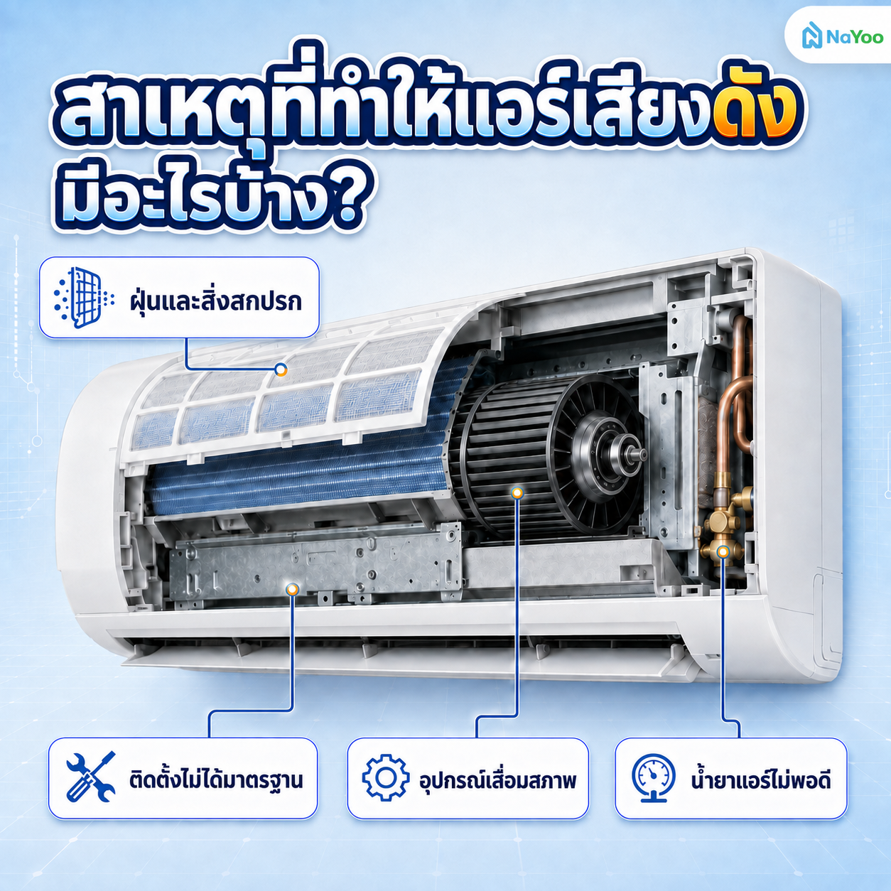 สรุป 4 สาเหตุที่ทำให้เสียงแอร์ดัง