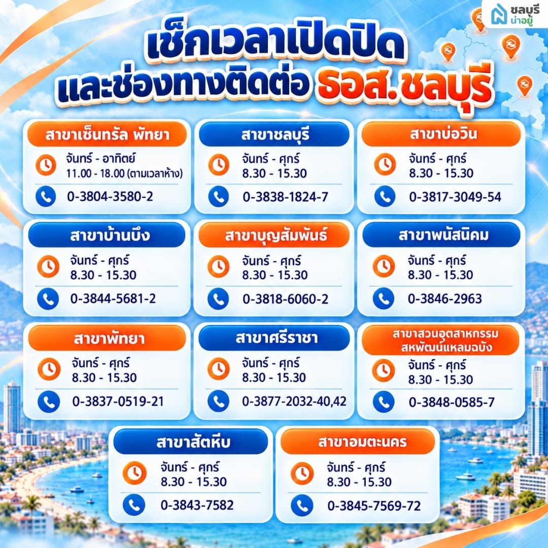 เวลาเปิด ปิดทำการและเบอร์โทรศัพท์ติดต่อ ธอส ชลบุรี