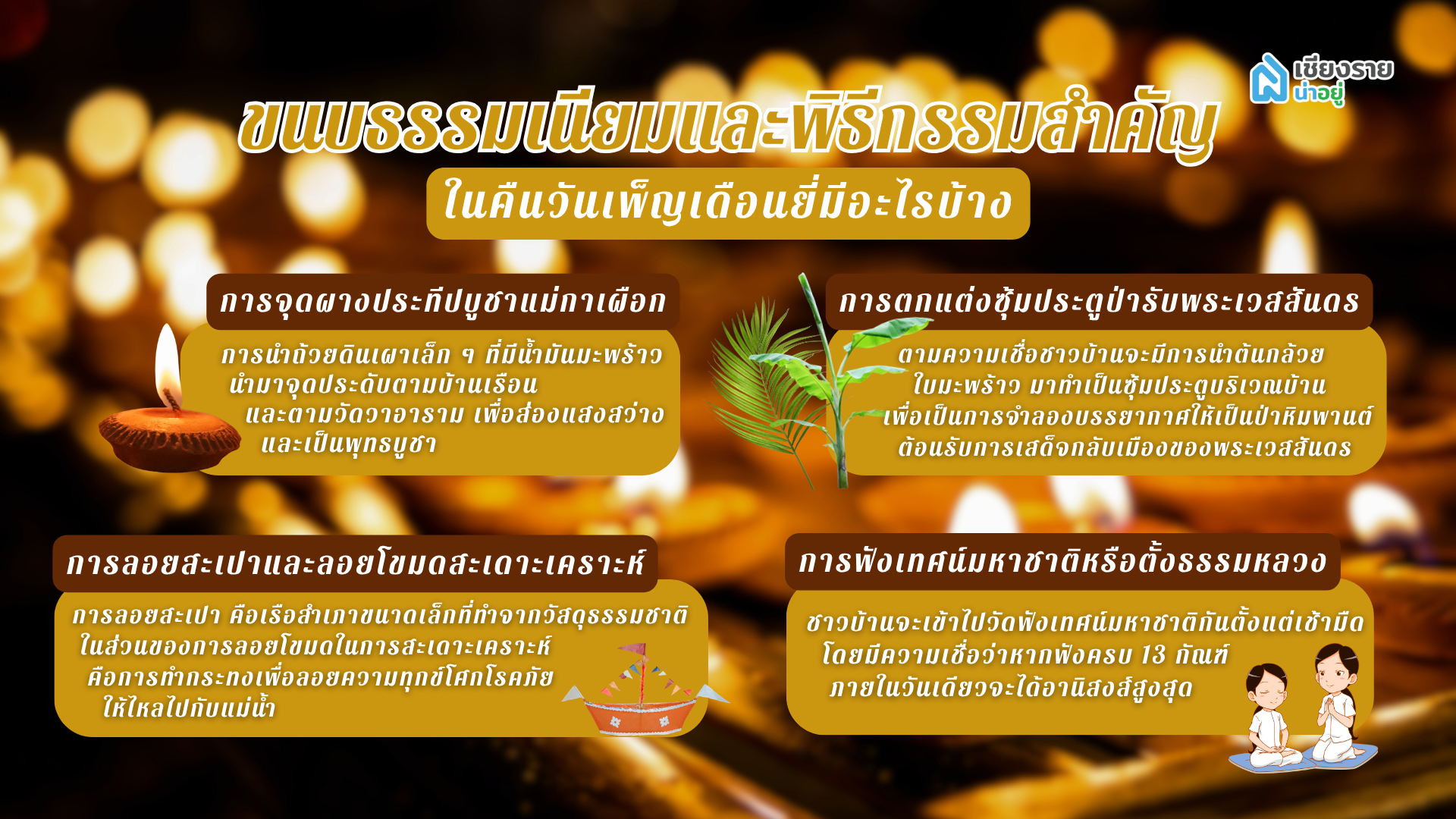 ประเพณียี่เป็งมีพิธีกรรมสำคัญในคืนวันเพ็ญเดือนยี่อะไรบ้าง