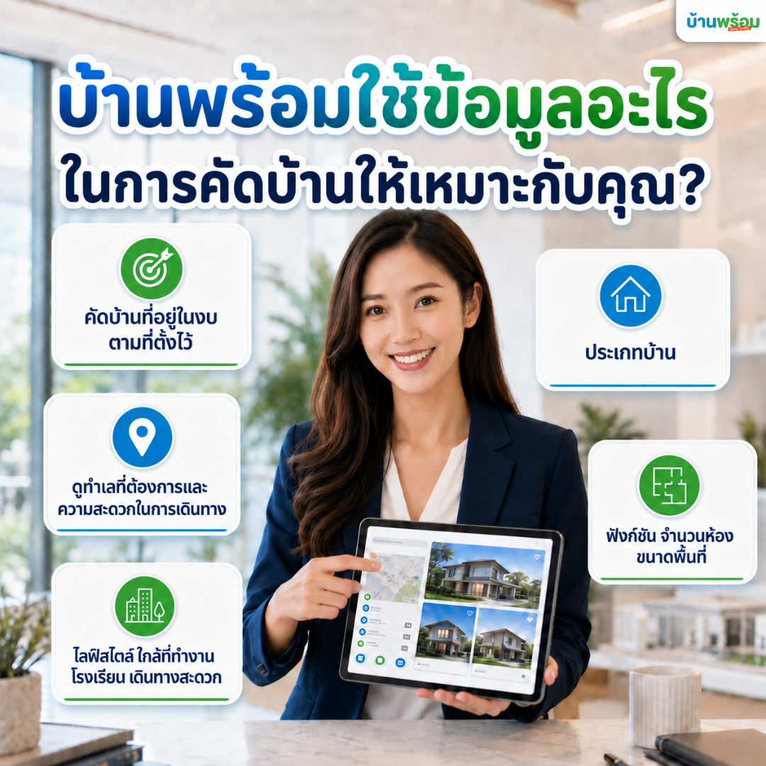 ปัจจัยสำคัญที่ใช้หาบ้าน เมื่อซื้อบ้านผ่านนายหน้า