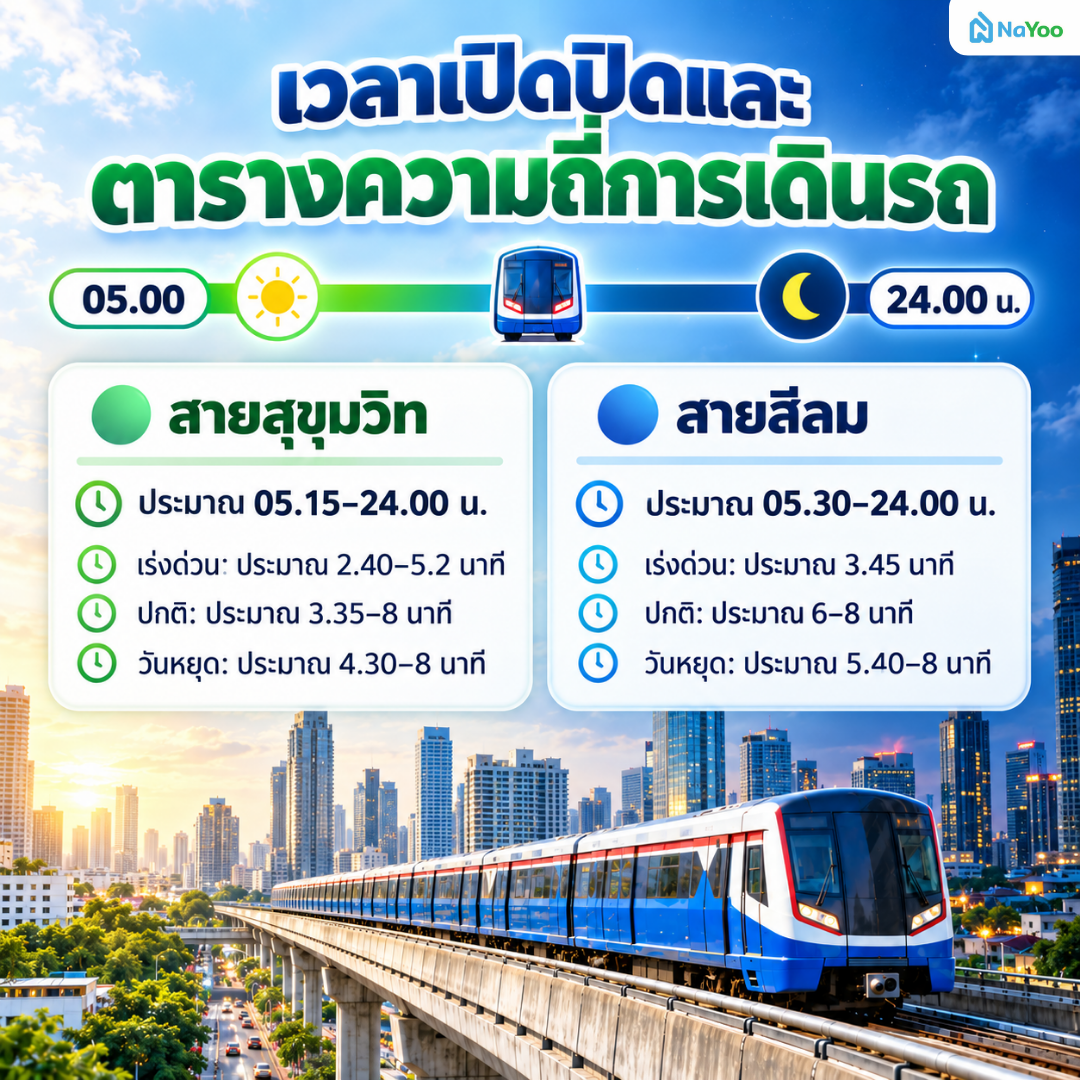 เวลาเปิดปิดและตารางความถี่การเดินรถ BTS สถานีสายสุขุมวิท สายสีลม