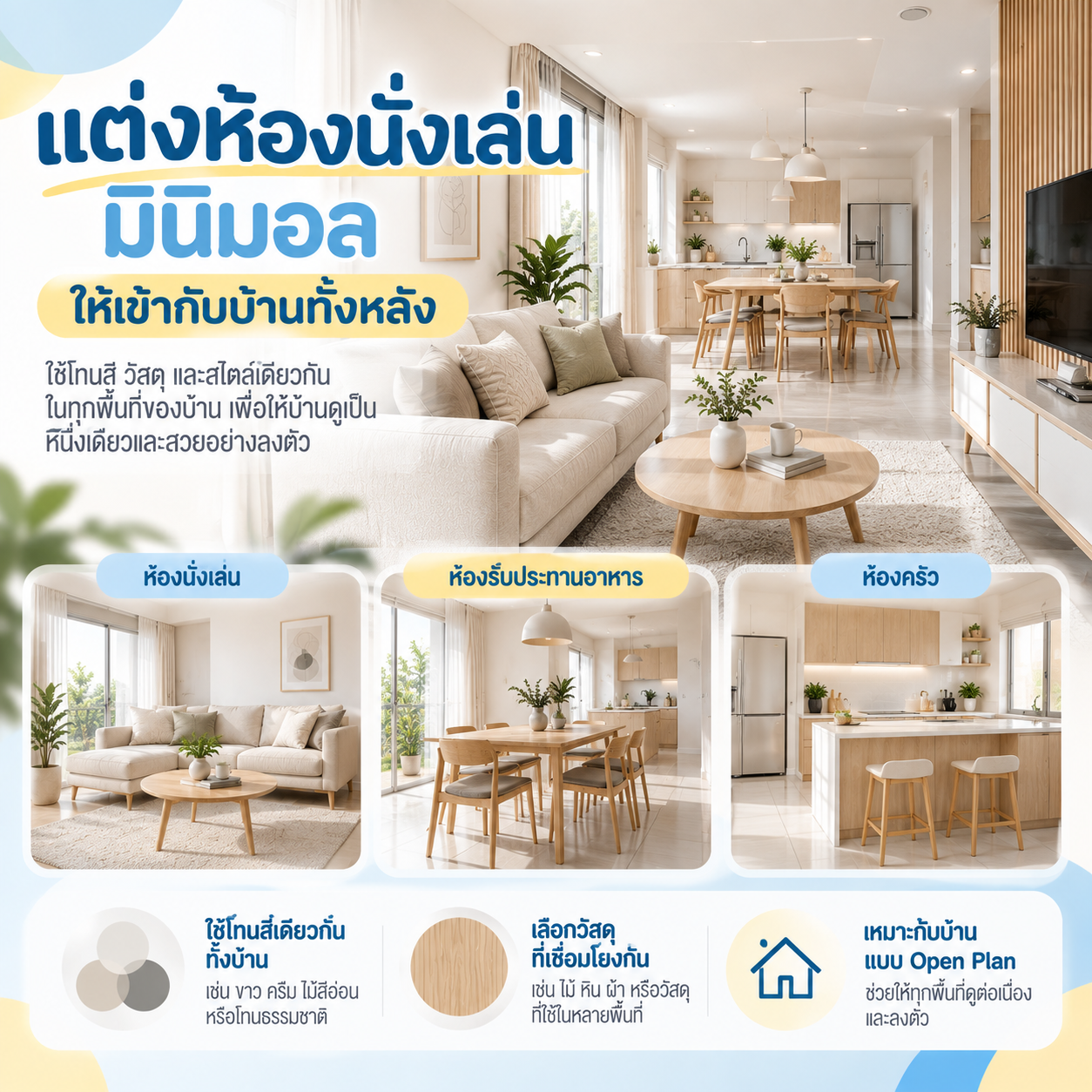 แต่งห้องนั่งเล่น มินิมอล ให้เข้ากับบ้านทั้งหลัง