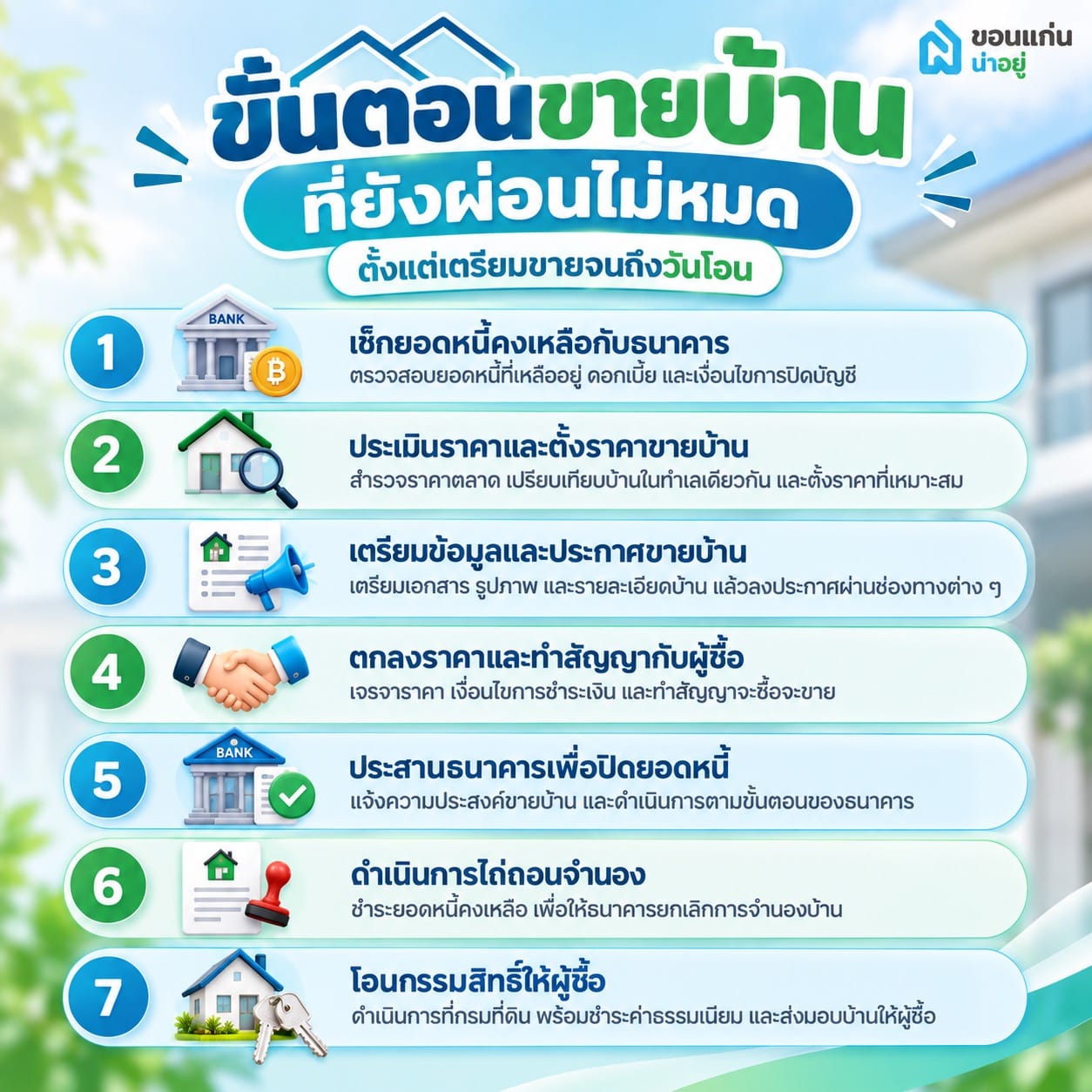 ขั้นตอนขายบ้านที่ยังผ่อนไม่หมด ตั้งแต่เตรียมขายจนถึงวันโอน