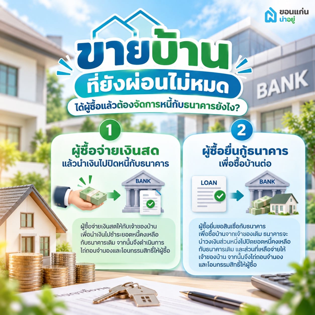 ขายบ้านที่ยังผ่อนไม่หมด ได้ผู้ซื้อแล้วต้องจัดการหนี้กับธนาคารยังไง