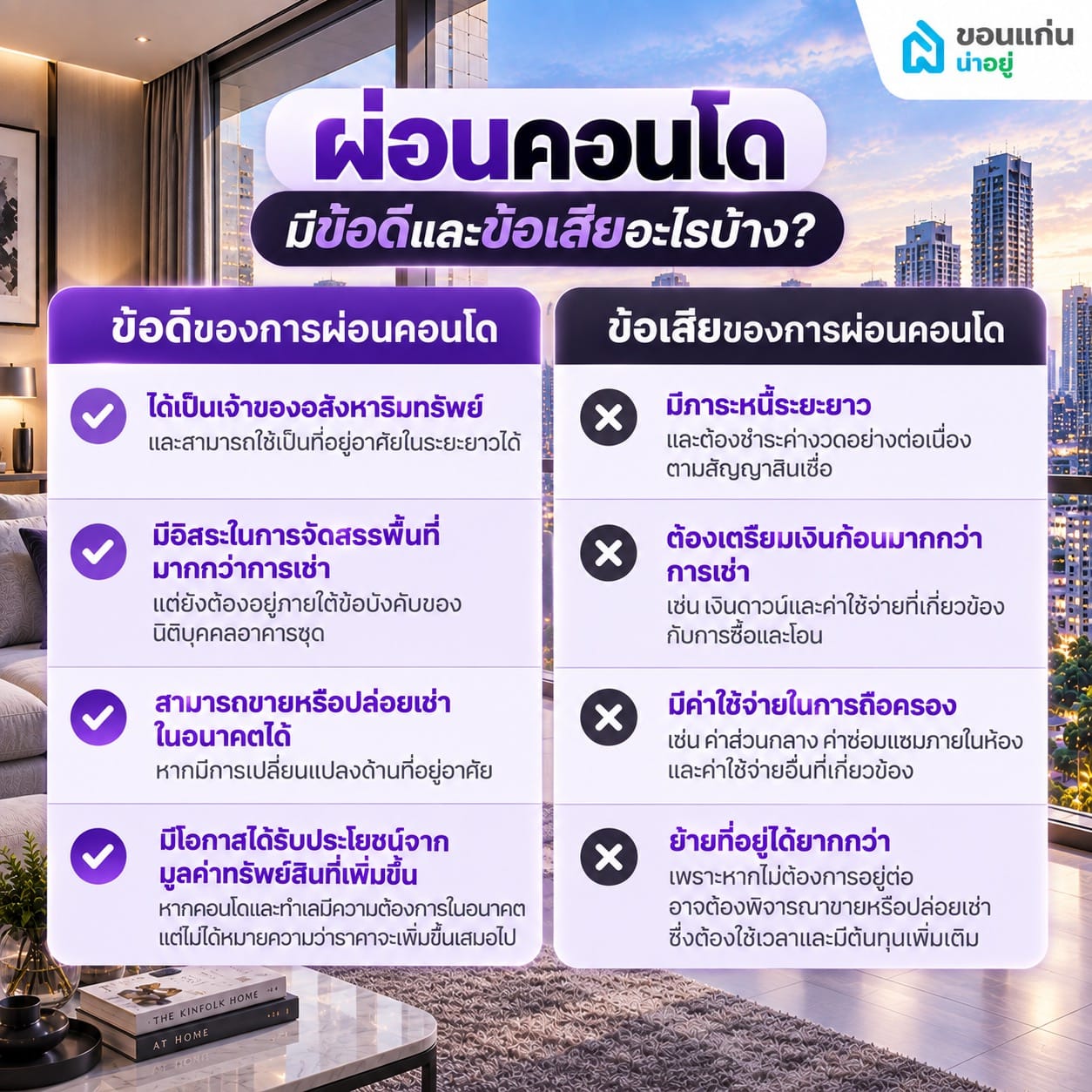 ผ่อนคอนโด มีข้อดีและข้อเสียอะไรบ้าง