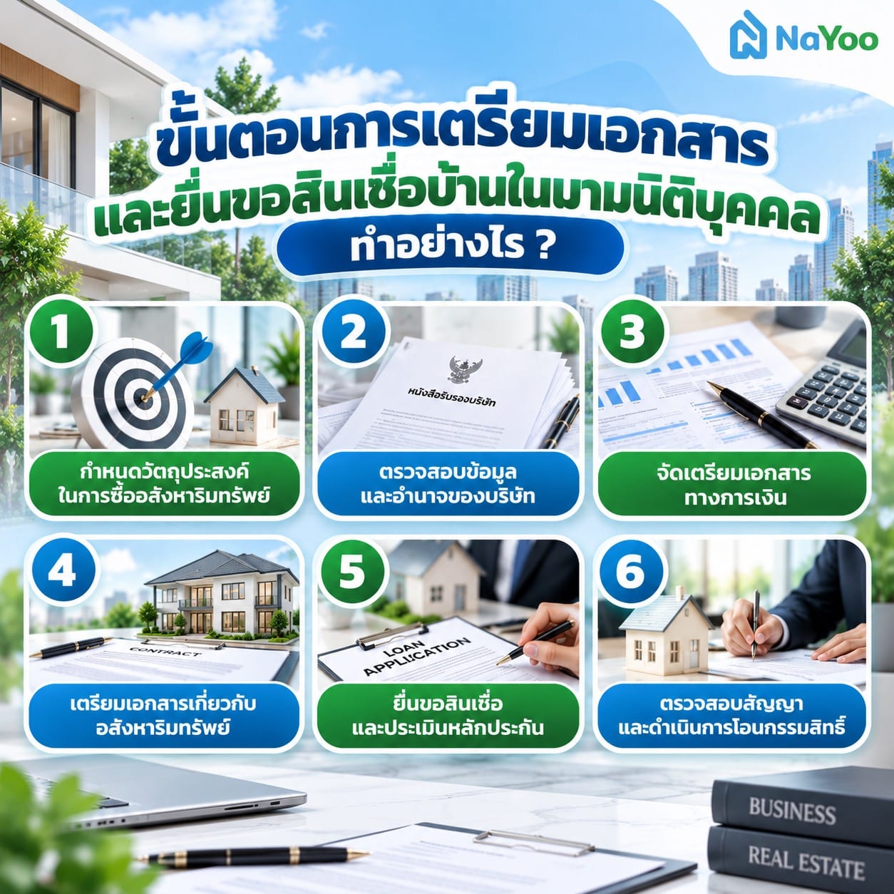 เอกสารขอสินเชื่อซื้อบ้านในนามบริษัท