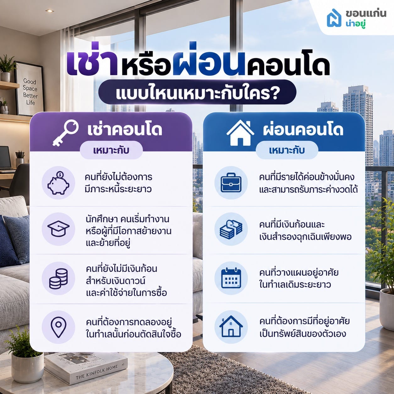 เช่าหรือผ่อนคอนโด แบบไหนเหมาะกับใคร
