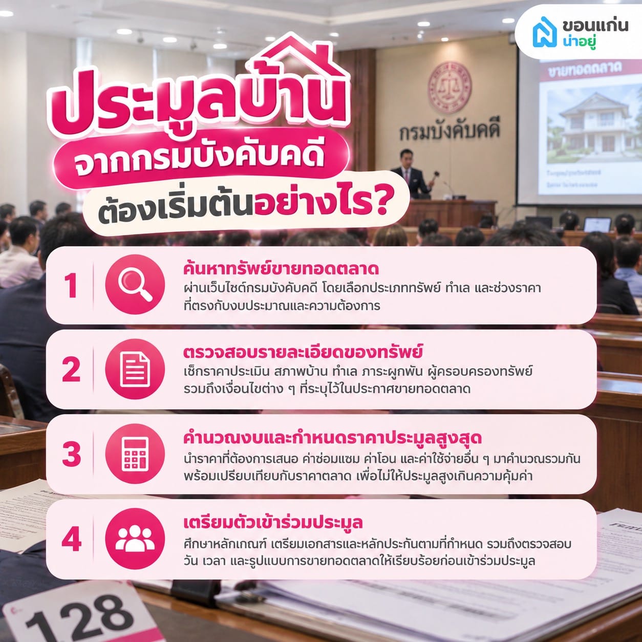 ประมูลบ้านจากกรมบังคับคดี ต้องเริ่มต้นอย่างไร