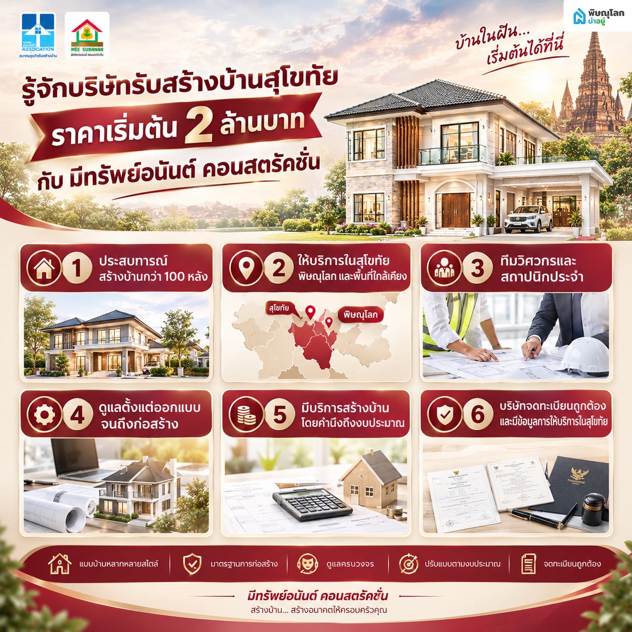 แนะนำมีทรัพย์อนันต์ คอนสตรัคชั่น บริษัทรับสร้างบ้านสุโขทัย เริ่มต้น 2 ล้าน