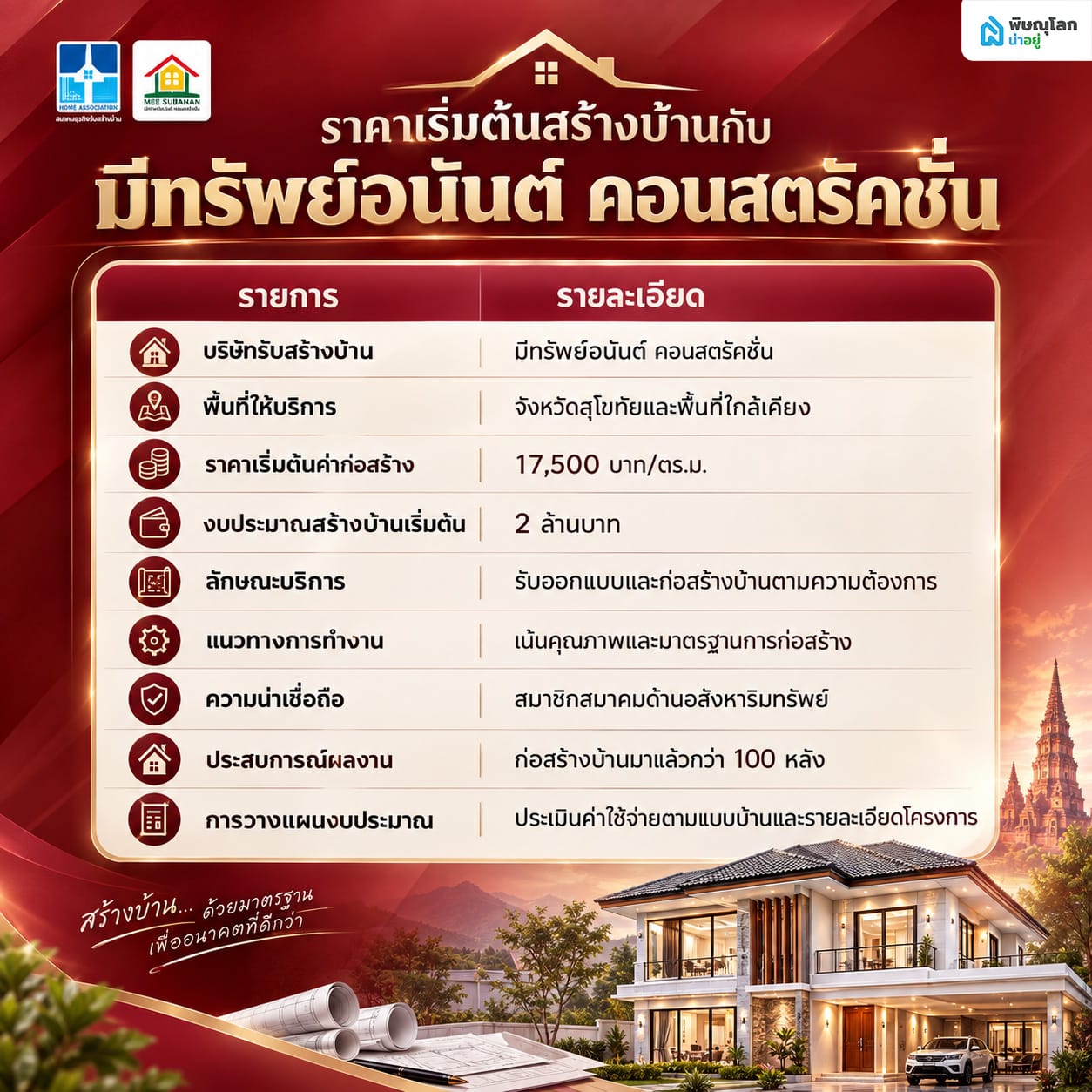 ตารางราคาและรายละเอียดการรับสร้างบ้าน บริษัทมีทรัพย์อนันต์ คอนสตรัคชั่น