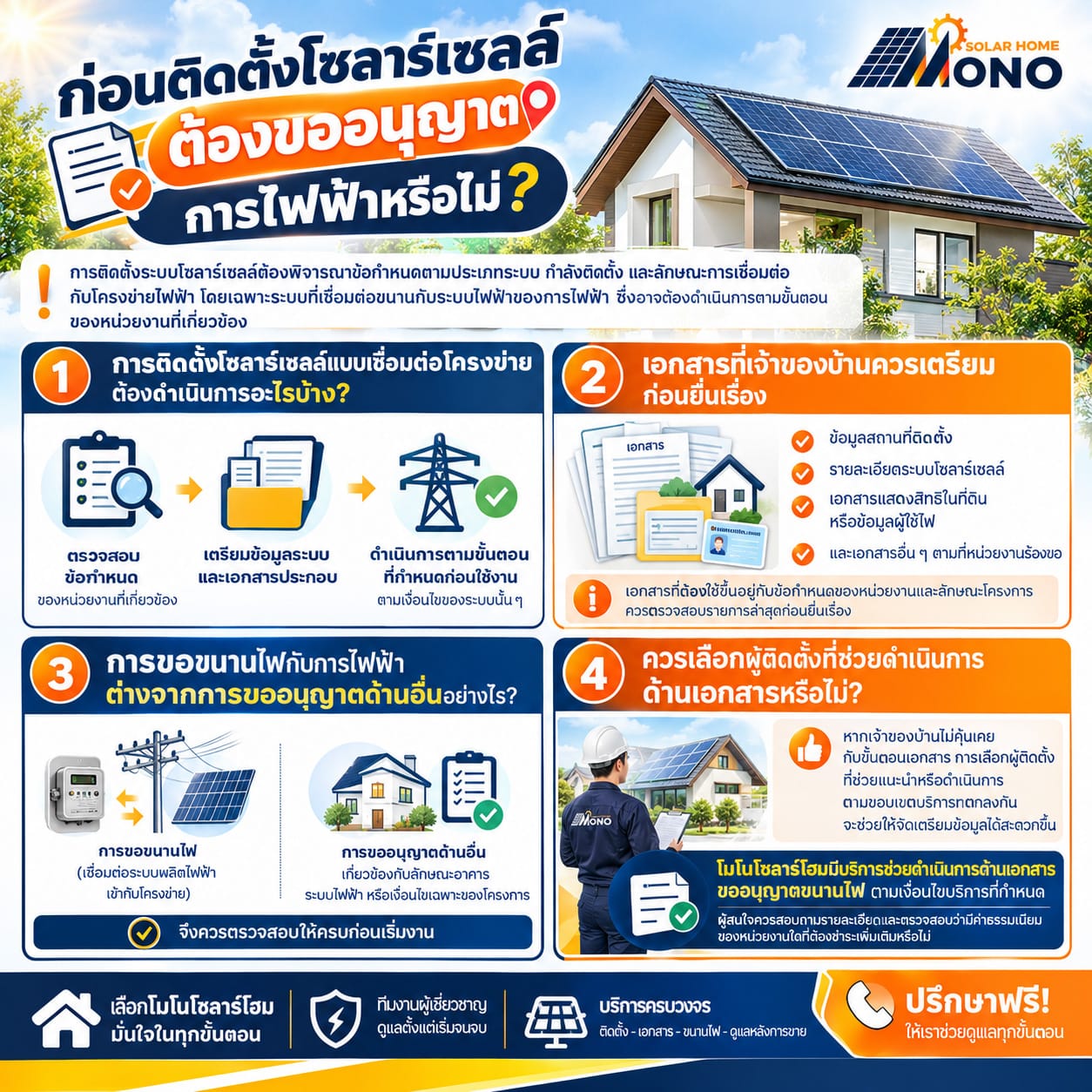 ก่อนติดตั้งโซลาร์เซลล์ ต้องขออนุญาตการไฟฟ้าหรือไม่?