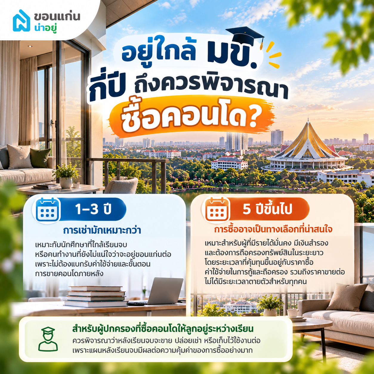 อยู่ใกล้ มข. กี่ปี ถึงควรพิจารณาซื้อคอนโด