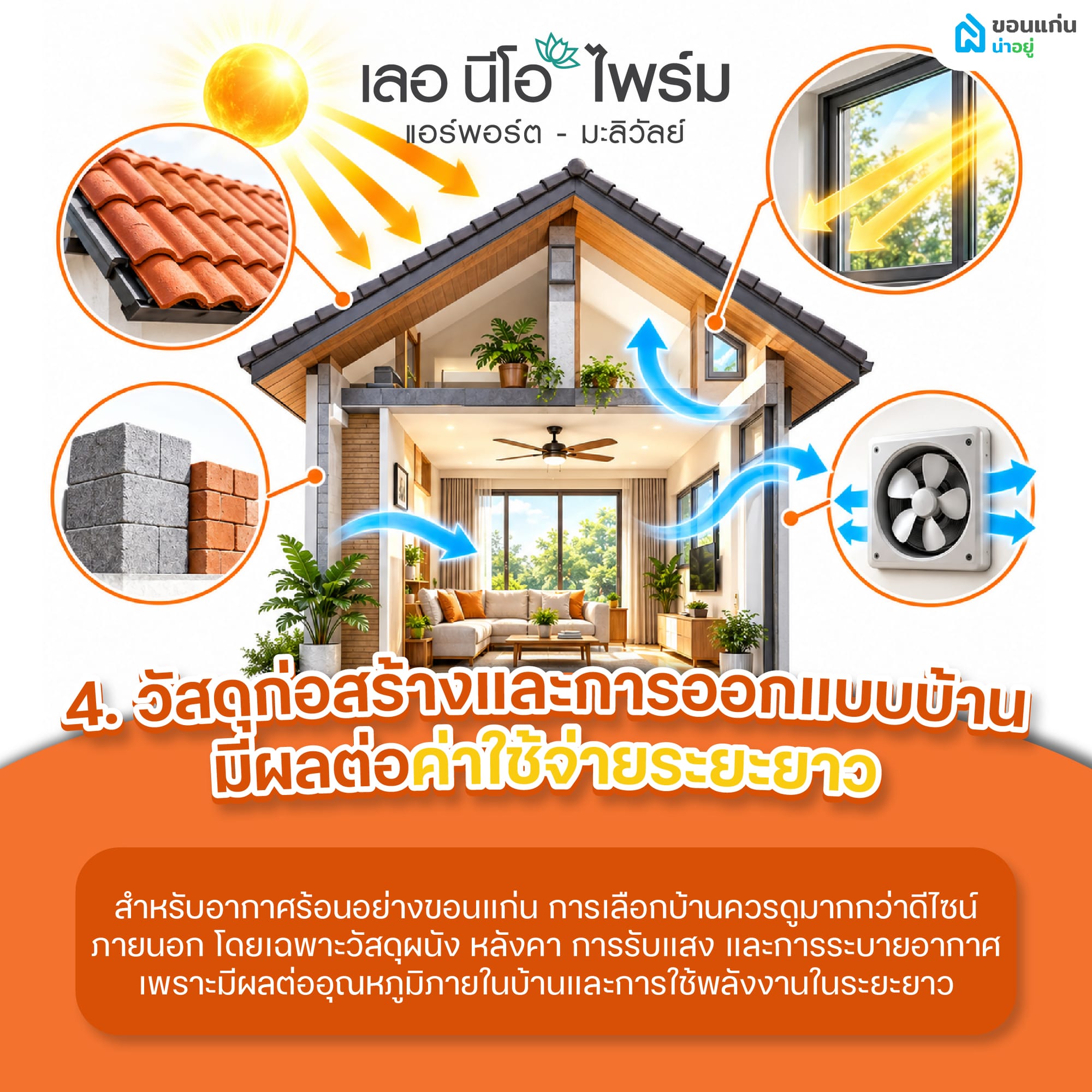 4. วัสดุก่อสร้างและการออกแบบบ้าน มีผลต่อค่าใช้จ่ายระยะยาว