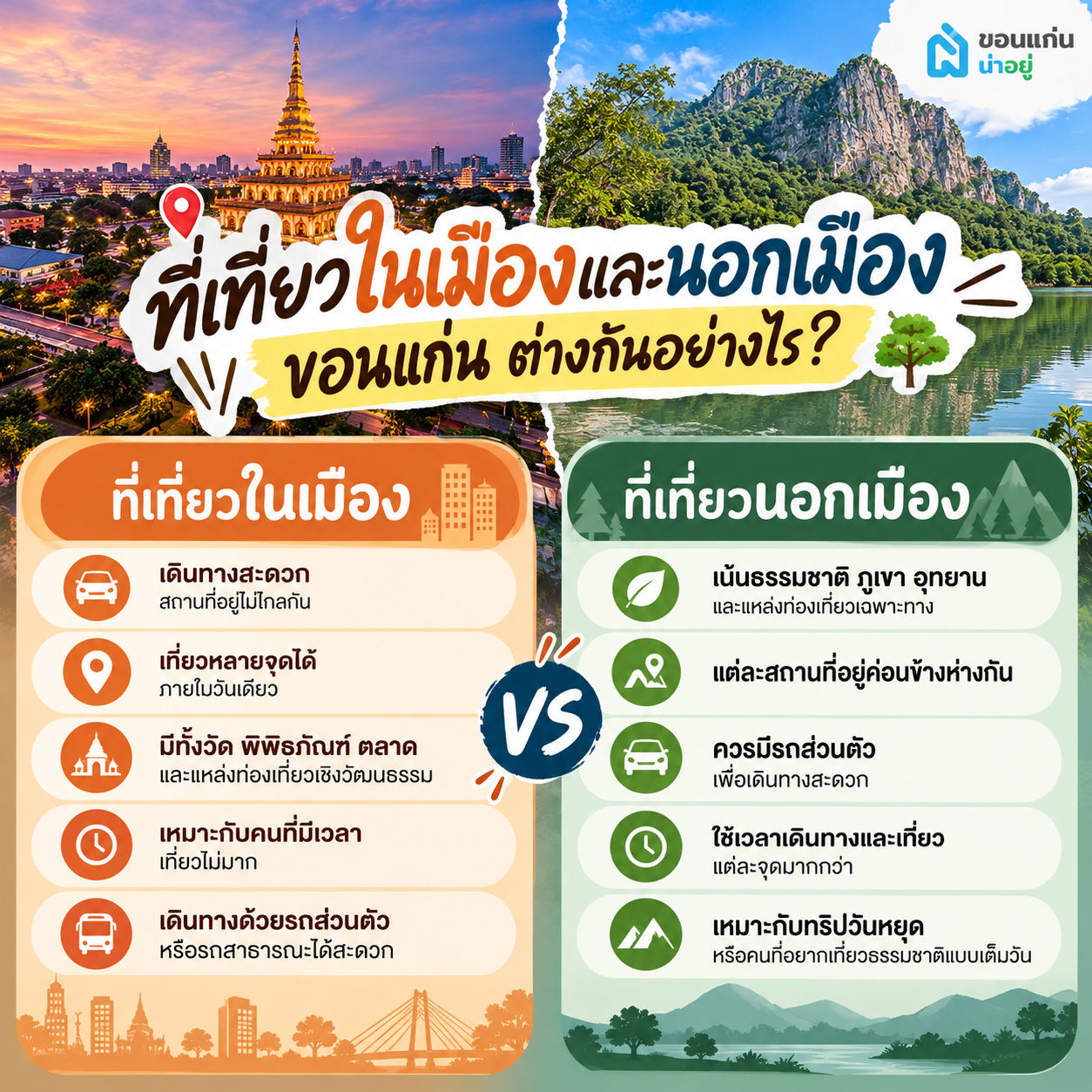 ที่เที่ยวขอนแก่น