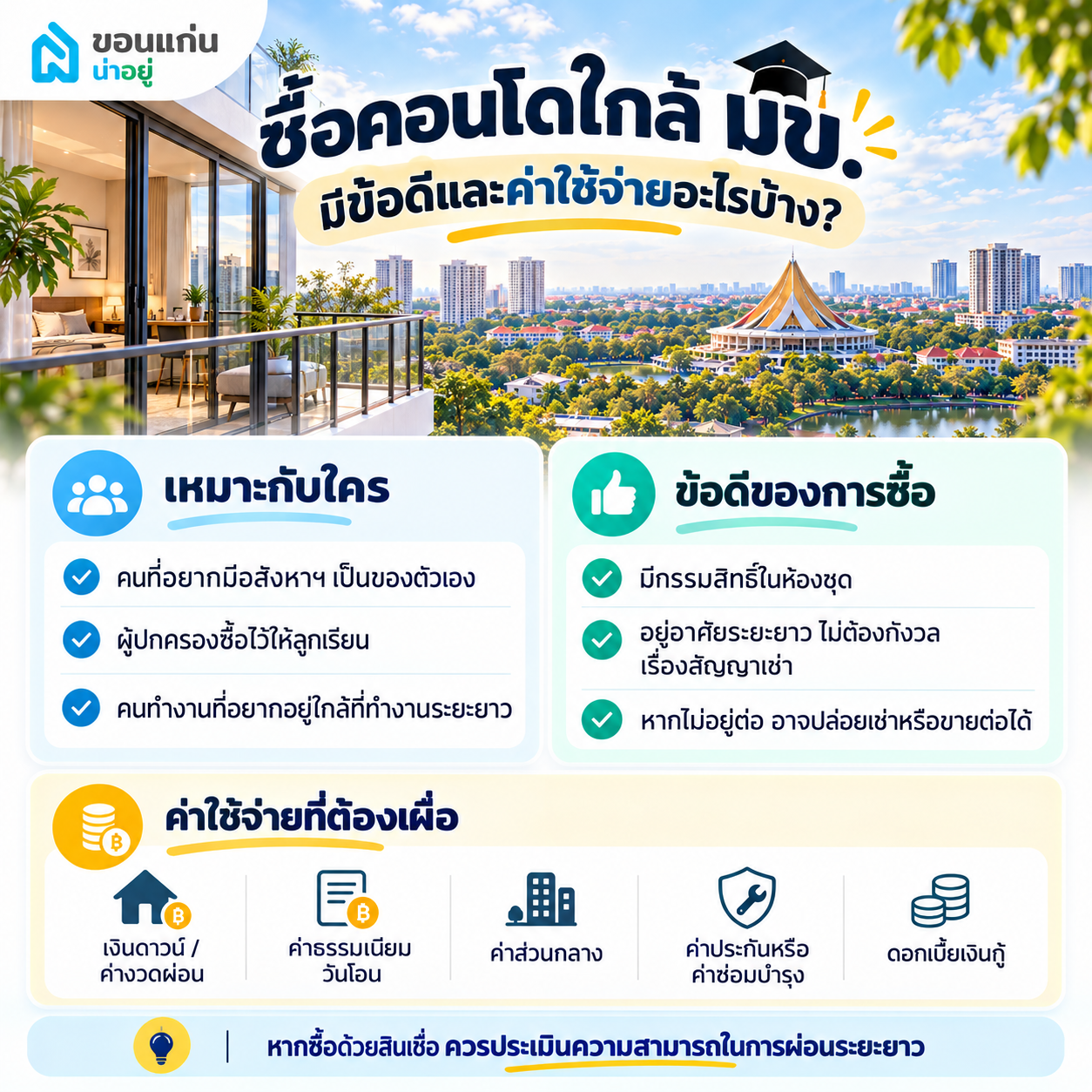 ซื้อคอนโดใกล้ มข. มีข้อดีและค่าใช้จ่ายอะไรบ้าง