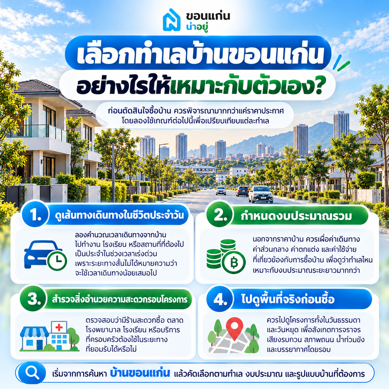  เลือกทำเลบ้านขอนแก่นอย่างไรให้เหมาะกับตัวเอง