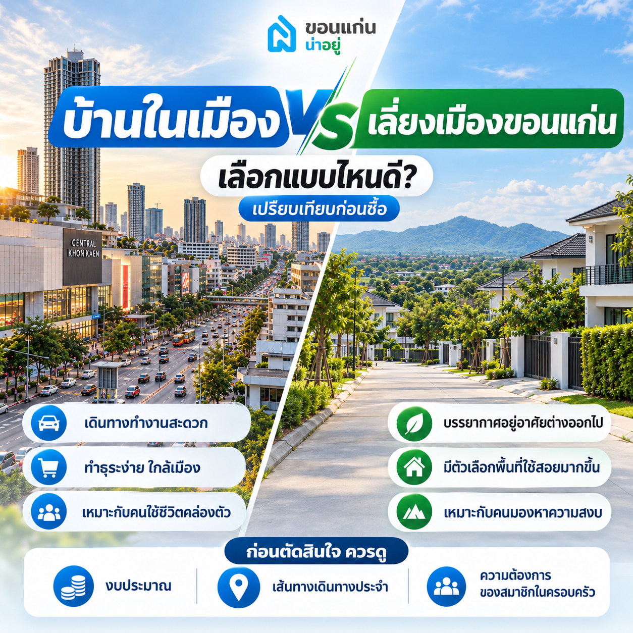 บ้านในเมือง vs เลี่ยงเมืองขอนแก่น เลือกแบบไหนดี