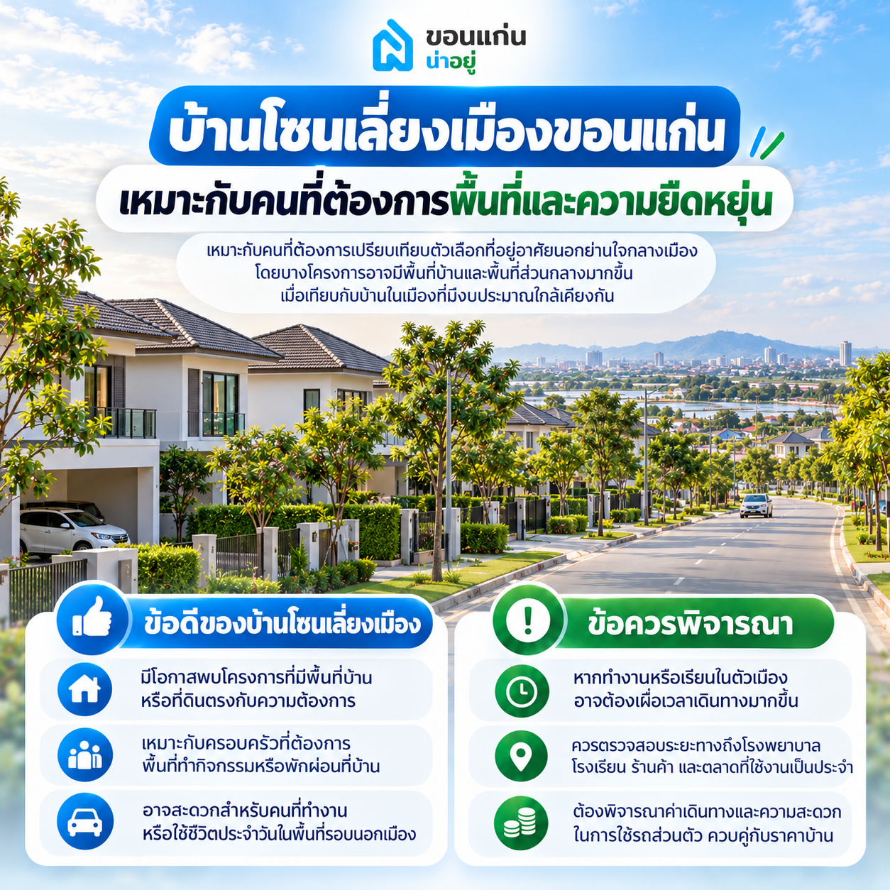 บ้านโซนเลี่ยงเมืองขอนแก่น เหมาะกับคนที่ต้องการพื้นที่และความยืดหยุ่น