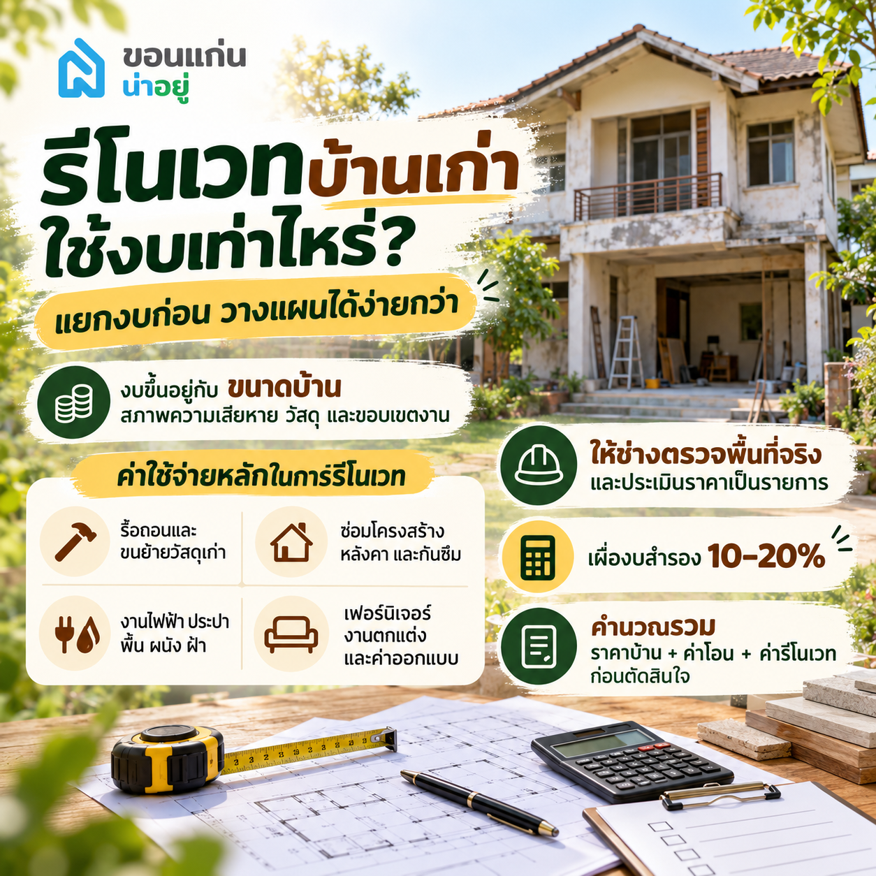 รีโนเวทบ้านเก่าใช้งบเท่าไหร่